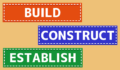 「build」と「construct 」と「establish 」の意味と違い